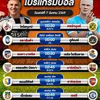 โปรแกรมบอลล่วงหน้าวันเสาร์